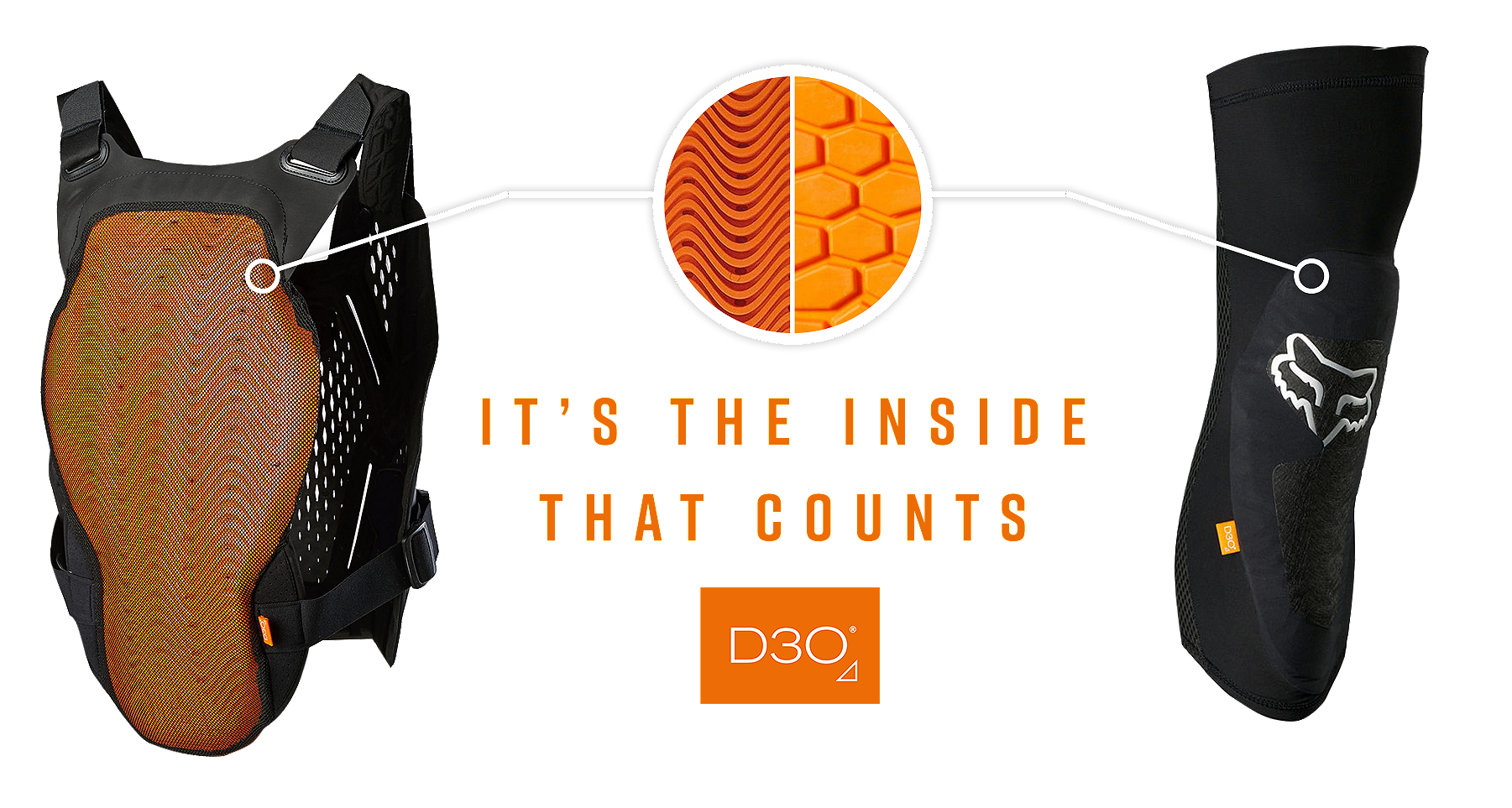 Infographic of D3O impact protection material, and Fox chest and D3O guards.  Infographic of D3O impact protection material, and Fox chest and D3O guards.